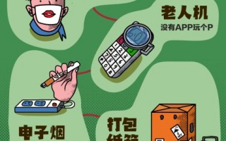 运营那些事儿，运营那点事