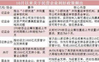 生产运营招聘，生产运营招聘信息