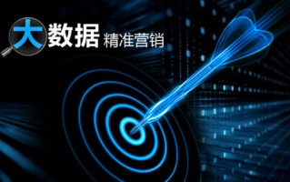 商业招商及运营，商业招商运营思路