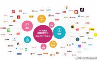 网站运营预算，网站运营预算方案