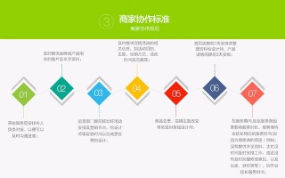 盐城代运营公司，江苏代运营公司