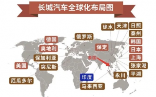 国际化运营，国际化运营主要工作内容