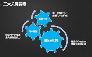 车联网 运营商，车联网运营商有几家