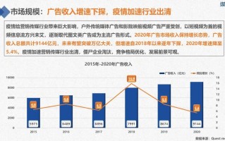 传媒公司如何运营，传媒公司如何运营起来