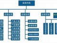 网店运营转化率，网店运营转化率是什么意思