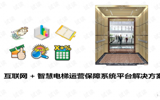 电梯框架运营方案，电梯框架运营方案怎么写