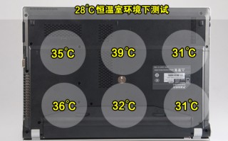 戴尔运营环境，戴尔运营环境分析