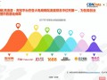 淘宝2017运营内容，2020淘宝运营