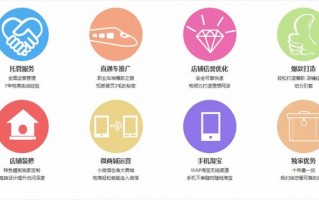 电商网站运营专员，电商网站运营专员招聘