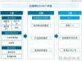 锦江宾馆的运营状况，锦江宾馆的运营状况怎么样