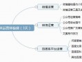 武汉招聘新媒体运营，武汉招聘新媒体运营信息