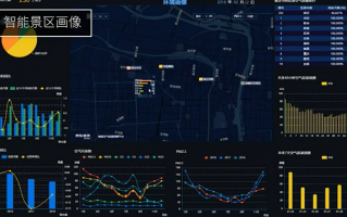 京东白条运营数据，京东白条运营数据分析
