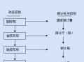 运营商安全审计，运营商安全审计工作