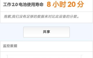 淘宝运营测试，淘宝运营测试账号