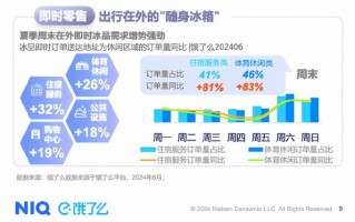品类运营优势，品类运营主要做什么的