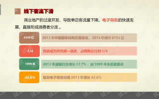 门店运营方案摘要，门店运营方案怎么写