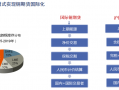 国际期货运营，国际期货合法吗