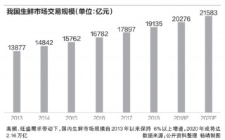 独立运营情况，独立运营情况怎么写