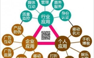 网络运营 长沙，网络运营长沙专科有哪些学校