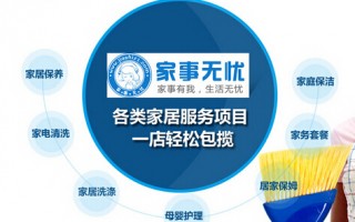 家政公司运营，家政公司运营模式详细