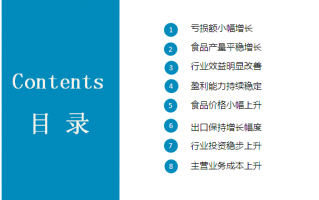 玖富运营报告，玖富集团现在运营状况
