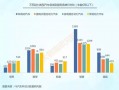 增加车辆运营经费，增加车辆运营经费的请示