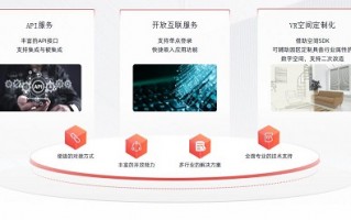 园区运营管理协议，园区运营管理协议书
