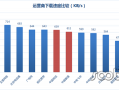 宽带运营新闻，宽带运营新闻报道