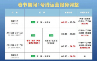 香港罗湖地铁运营时间，香港罗湖地铁运营时间表