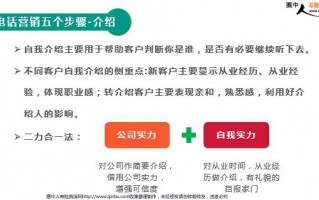 电话营销运营方案，电话营销运营方案怎么写