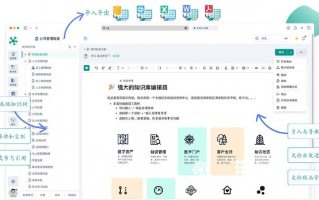 亚马逊运营文件，亚马逊运营文件下载