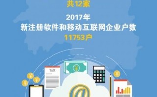 湖南网络运营招聘，湖南网络运营招聘最新信息