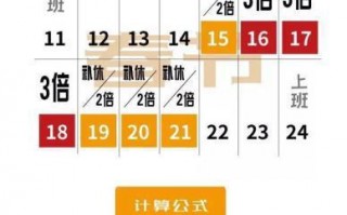 代运营工资怎么算，代运营薪资一般怎么算