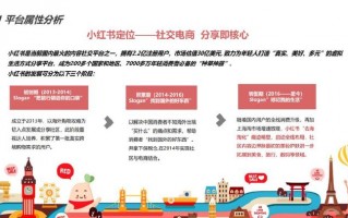 钰浚运营品牌，钰浚集团旗下品牌