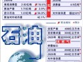 中国燃气安全运营，中国燃气运营与安全研讨会