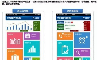 智慧旅游 运营商，智慧旅游解决方案 公司