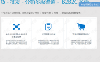 店铺的整体运营计划，店铺的整体运营计划怎么写