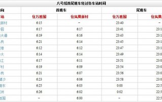 coco几点运营，coco几点开始营业