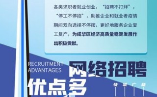 长沙物流运营招聘职位，长沙物流运营招聘职位有哪些