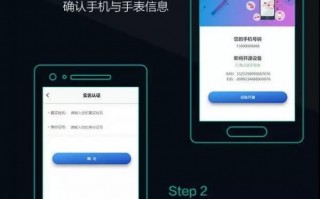 ota运营商，ota运营商都有哪些