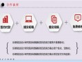 基地运营管理方案，基地运营管理方案怎么写