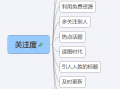 微信营销与运营pdf，微信营销与运营期末试卷