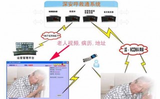 保安公司运营方案，保安公司运营方案怎么写