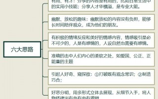 外包运营能做好吗，外包运营能做好吗工资高吗