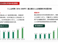 环境运营商PPP，运营商环境是什么