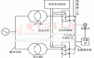变压器经济运营，变压器经济运营分析
