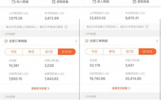 怎样合淘宝运营合作，淘宝运营合作可靠吗