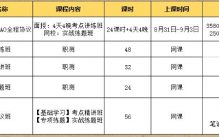 厦门运营专员招聘，厦门运营专员招聘信息