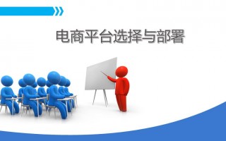 网店日常运营管理，网店日常运营管理的基本内容包括哪些