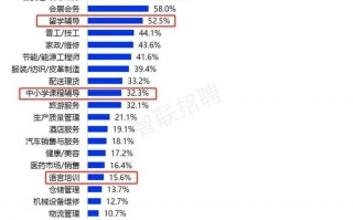 产品和运营岗位哪个好，产品和运营岗位哪个好一点